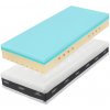 TROPICO Matrac s hybridnou penou Super Fox Blue Classic 120 x 200