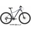KELLYS Vanity 80 2024 (27.5