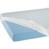 Suprima Nepremokavá plachta PU 200x100x20cm