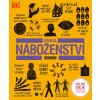 Kniha náboženství