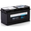 DYNAMAX ENERGY Blueline 95 12V 95Ah 720A