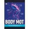 Body MOT - autor neuvedený