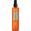 MATRIX Total Results Mega Sleek Iron Smoother 250ml - termo-ochrana pred žehlením