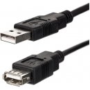 Netrack 201-02 kábel USB 2.0, predlžovací, 0,25m