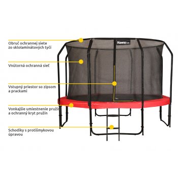 Hawaj Premium 396 cm + vnútorná ochranná sieť + schodíky
