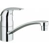 GROHE 32750000