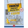 Finančná gramotnosť ZŠ v kocke, 2. vydanie - Reiterová Monika, Lujza Čipková-Hamplová