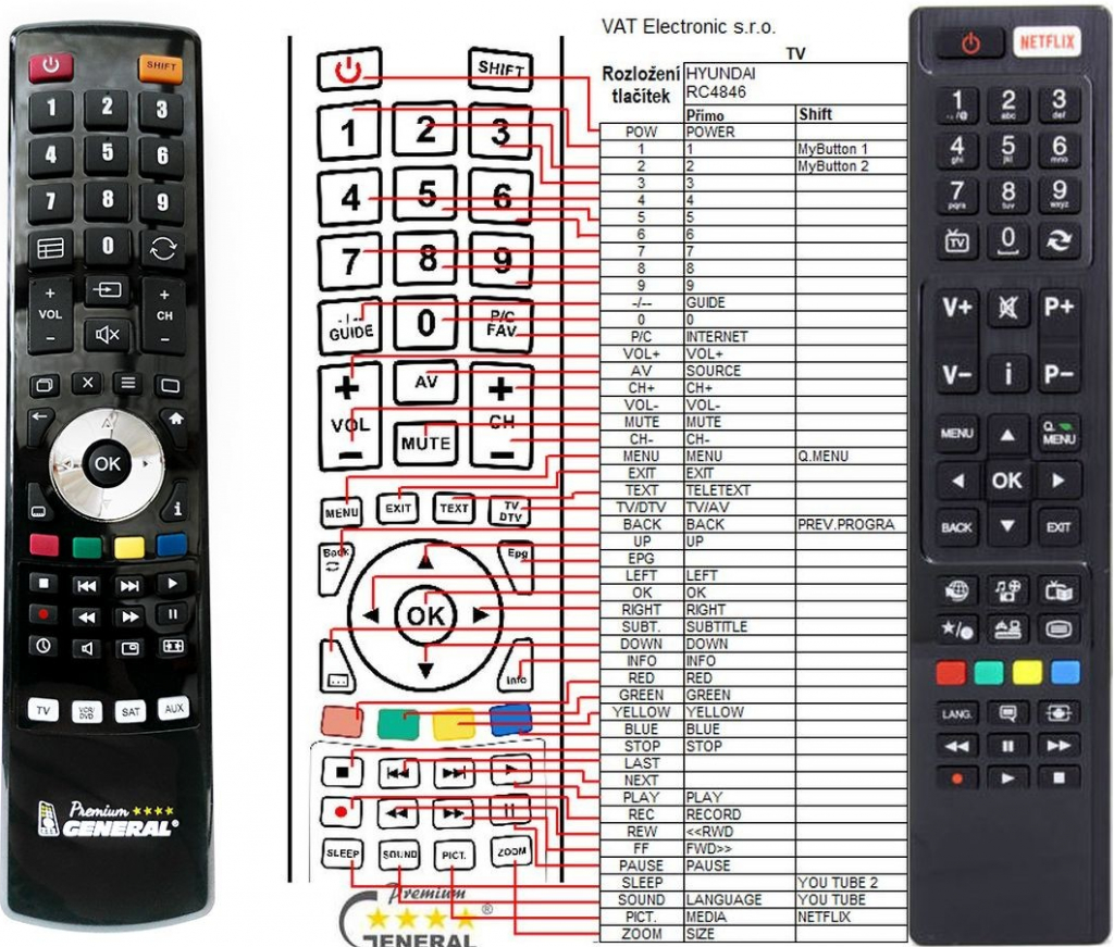 Diaľkový ovládač General Orava RC4848 NETFLIX