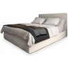 Wilsondo Manželská boxspring polohovateľná posteľ Dastor 160x200 - krémová