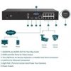 Záznamové zariadenie TP-Link VIGI NVR1008H-8MP 8 kanálov, 8x Lan s PoE, 2x USB
