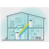 TP-Link Deco M4(2-Pack) [AC1200 WI-Fi mesh systém pro celou domácnost]