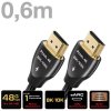 AudioQuest Pearl 48G HDMI 2.1 0,6m