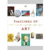 Timelines of Art - autor neuvedený