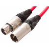 Bespeco NCMB450C RD
