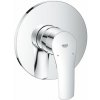Grohe 24042003