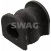 Uloženie, stabilizátor SWAG 85 94 2044