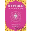 Kyvadlo a jak mu rozumět