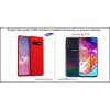 Púzdro Roybens 360 Full Body pre Samsung + tvrdené sklo - Červené Samsung: Galaxy A70