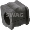 Uloženie, stabilizátor SWAG 30 61 0018