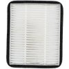 CHICCO Filter na sterilizátor s funkciou sušenia
