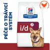 Hill’s Prescription Diet i/d Starostlivosť o zažívanie granule pre psov 1.5 kg