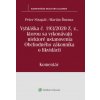 Vyhláška č.193/2020 Z.z., kt. sa vykonávajú niektoré ustanovenia OZ o likvidácii