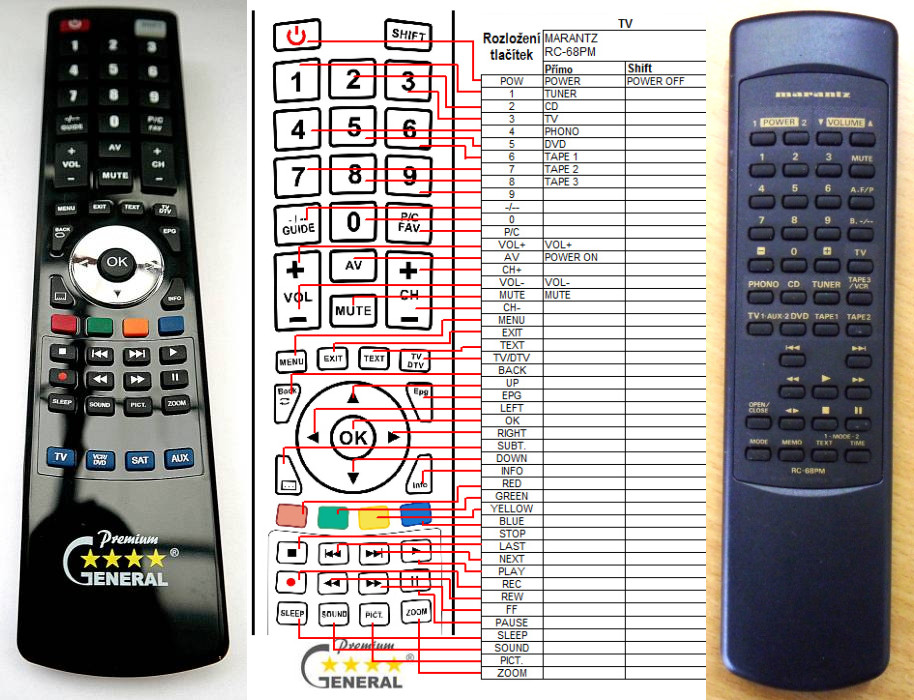 Diaľkový ovládač General Marantz RC-68PM