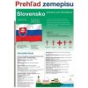 Slovensko Prehľad zemepisu - Kolář Martin