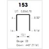 Spony 53 pre sponkovačku PARKSIDE PHET 15 A1 - 14mm spony_53_14_mm_parkside_phet_15_a1