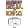 Dieta do kapsy - Lenka H. Kořínková