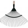 Strend Pro R119.WH 22 lamelové s násadou