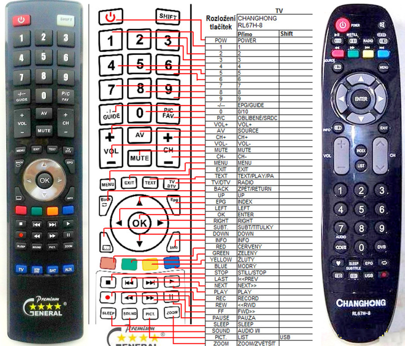 Diaľkový ovládač General Changhong RL67H-8