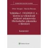 Vyhláška č.193/2020 Z.z., kt. sa vykonávajú niektoré ustanovenia OZ o likvidácii