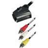 AVP36-38 2,00m scart+prepinač/3xcinch 865