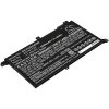 Batéria pre Asus VivoBook S14/VivoBook S430FA, 3600mAh, Li-Ion