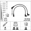 NGK Sada zapaľovacích káblov 0806