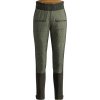 Swix Horizon Olive/Dark olive
