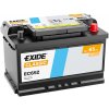 Exide - Autobatéria Classic 12V 65Ah 540A P+ EC652