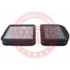 Master-Sport Germany 22000-2-IF-SET-MS Filtrácia, vetranie priestoru pre cestujúcich