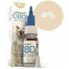Cibapet 4% CBD olej pre mačky