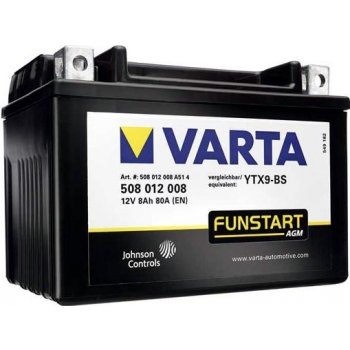 Varta YTZ12S-BS 509901