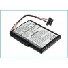 Batérie Cameron Sino CS-MR3065SL, Li-Ion, 750 - neoriginálna
