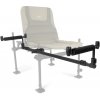 Korum Rameno Teleskopické s Hrazdami Two Rod Arm & Rests