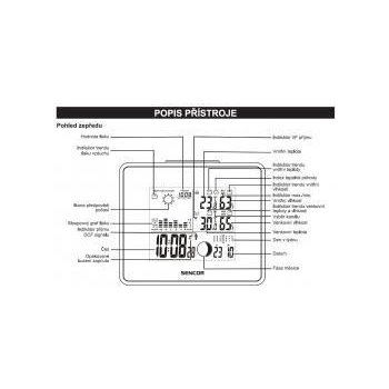 Sencor SWS 260