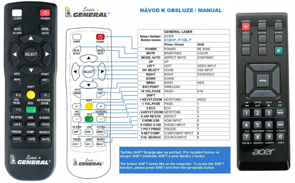 Diaľkový ovládač General Acer VZ.JCQ00.001, RC-281RR-190