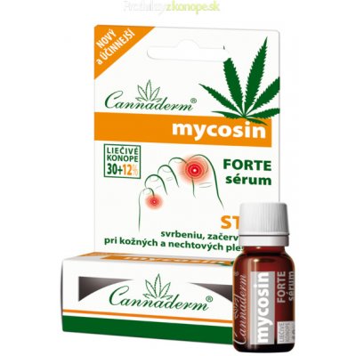 Cannaderm Mycosin Forte sérum 10 + 2 ml