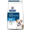 Hill’s Can. PD D/D Food Sensitivities 1,5kg NEW