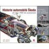 Historie automobilů Škod… (Jan Králík)