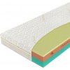Materasso Slovakia, s.r.o. Penový matrac Honey Dream Rozmer: 200 x 160 cm