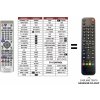 Predátor Pioneer DVR-720H náhradný diaľkový ovládač iného vzhľadu